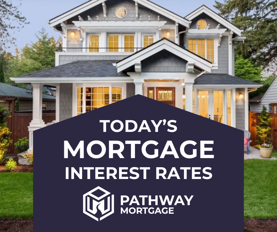 Todays Mortgage Rates